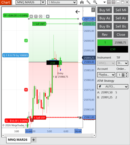 TradeControl dynamic native ATM creation and order submission