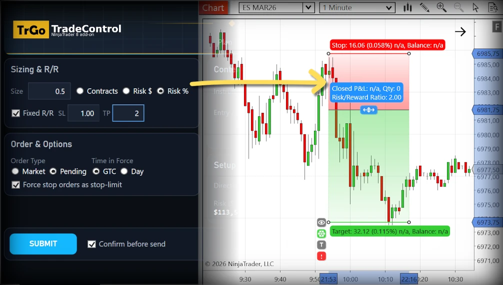 Sizing by risk on the chart with Entry, Stop, and Target
